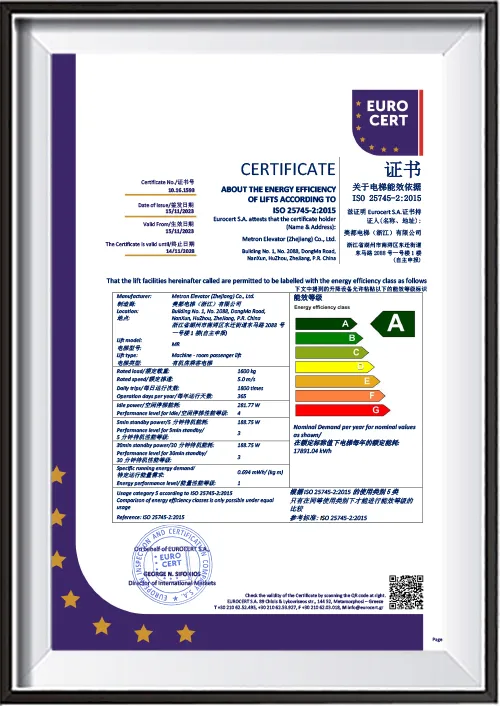 Lifts Energy Efficiency